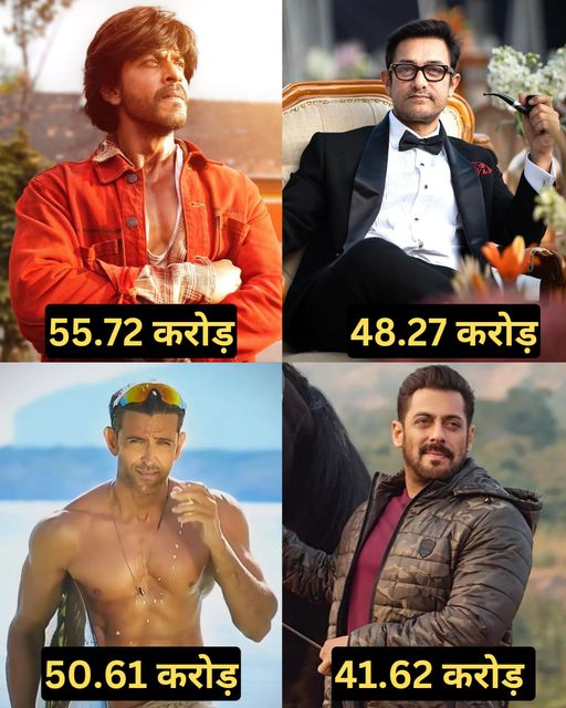 Top 4 Bollywood Actor Giving the Biggest Opening